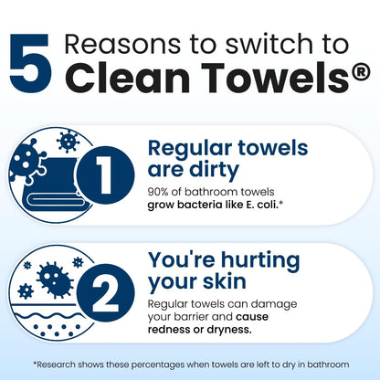 Clean Skin Club Clean Towels XL™, 100% USDA Biobased Face Towel, Disposable Face Towelette, Eczema Association Accepted, Makeup Remover Dry Wipes, Ultra Soft, 300 Ct, 6 Pack
