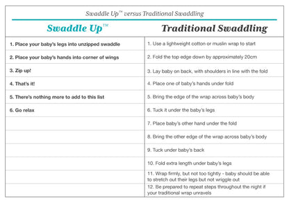 Love To Dream Swaddle UP Self-Soothing Sleep Sack 8-13 lbs., Dramatically Better Sleep, Snug Fit Calms Startle Reflex, 1.0 TOG, Dusty Pink, Small
