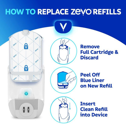 Zevo Flying Insect Trap Refills Cartridges – Attracts & Traps Flying Insects – Works with Zevo Indoor Insect Trap (8 Refills Cartridges)