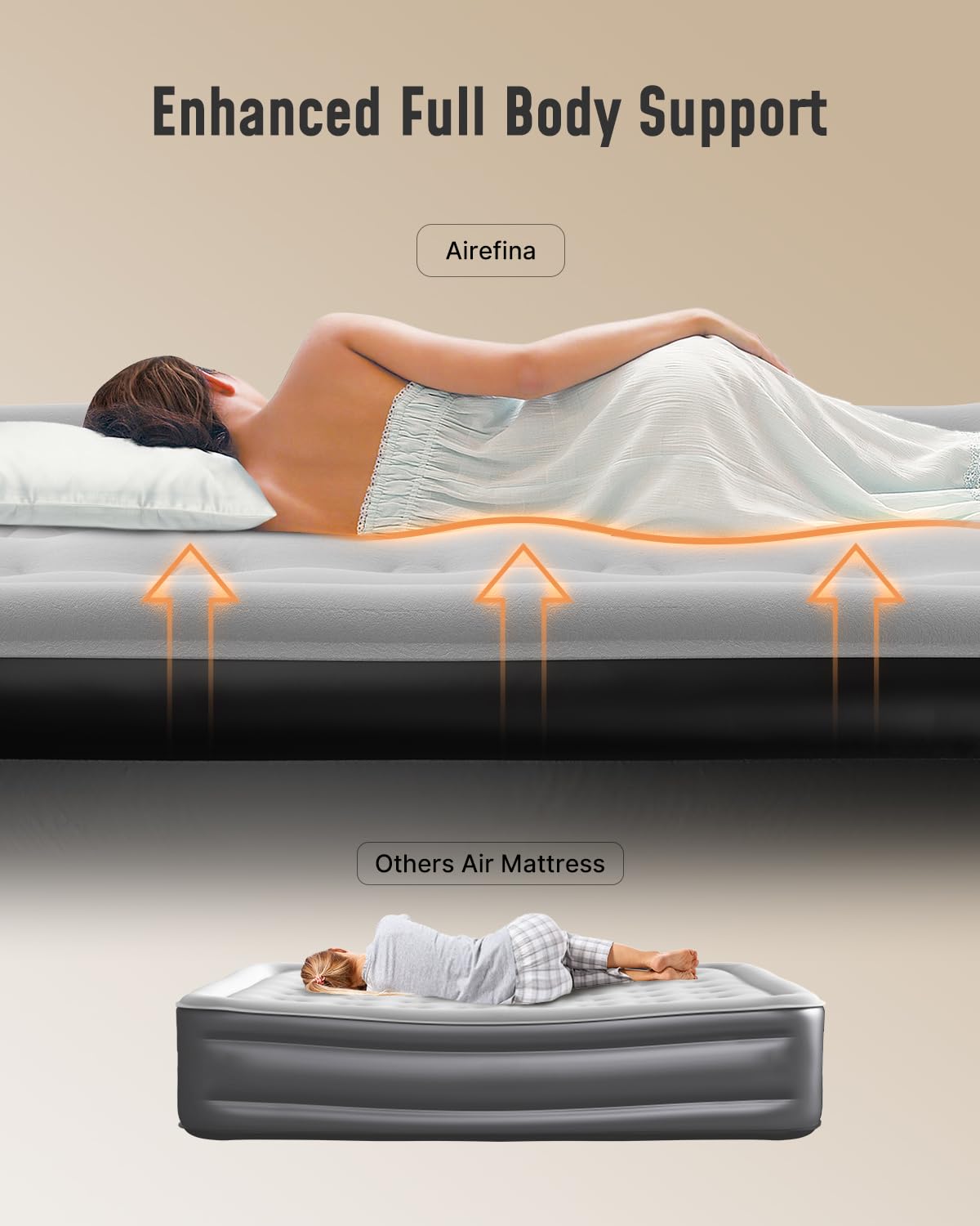 Airefina Air Mattress Full with Built in Pump, 18" Comfort Blow Up Mattress Quick Inflation/Deflation, Inflatable Mattress with Carrying Bag Portable for Guest Home Full Size Colchones Inflables