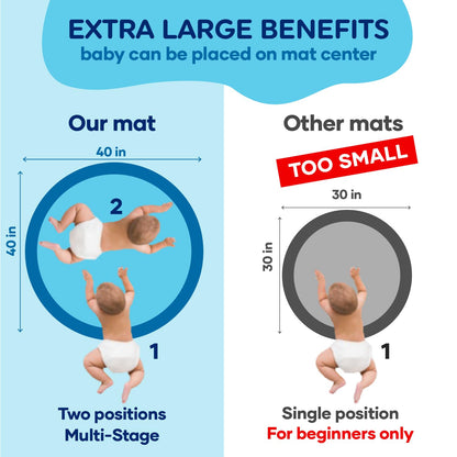 TT TUMMYTIMEZ Premium Tummy Time Water Mat, Extra Large Multi-Stage Activity Center Promoting Baby Motor & Sensory Development, Inflatable Playmat Visual Stimulation Gift Infants Toddlers Boys Girls
