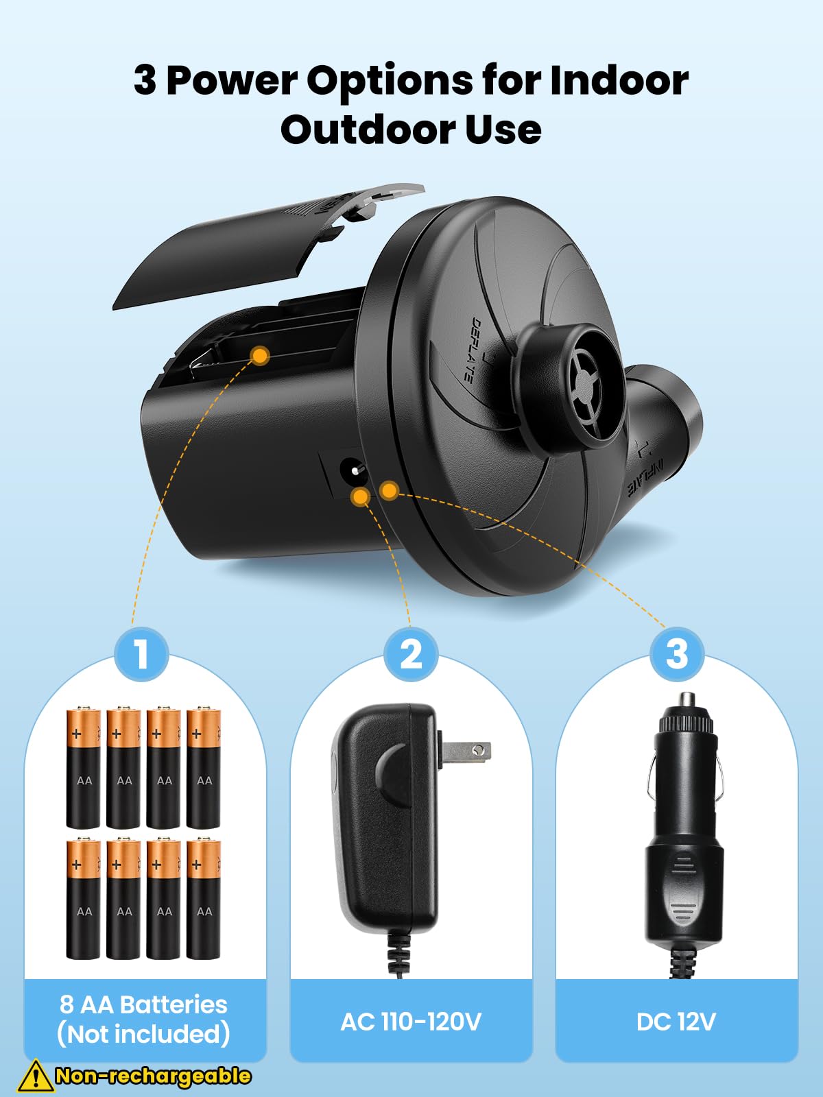 Dr.meter Air Mattress Pump, 3 Ways Powered Portable Electric Air Pump with 3-Nozzle AC 110V, DC 12V, Battery Operated Quick-Fill Inflator Deflator for Inflatable Pool Float Air Bed Boat Swimming Ring