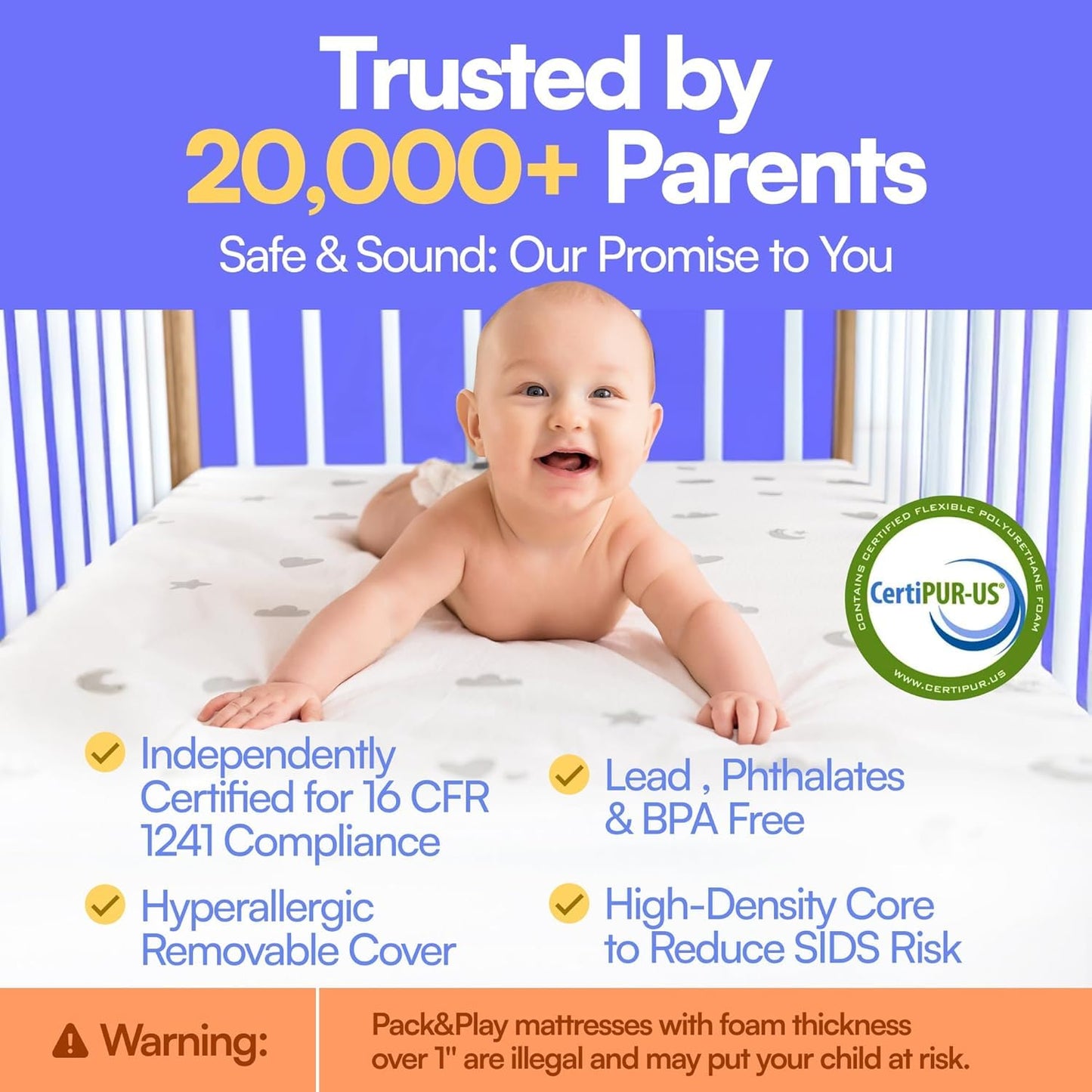 Mommy&Me Pack and Play Mattress Pad (38"x26"x1") with Soft Washable Breathable Cover, Waterproof, CertiPUR-US Certified Foam, Pack&Play Topper