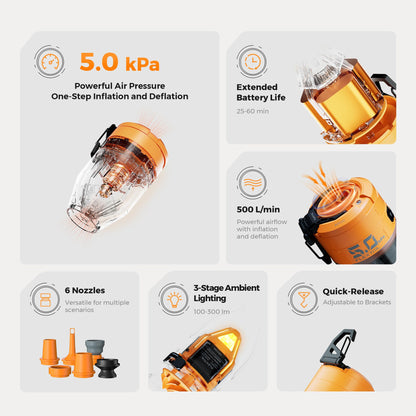 FLEXTAILGEAR Air Pump for Inflatables Max Pump 3, 5Kpa Portable Air Pump, 500L/min Air Mattress Pump with Camping Light,Portable Inflator for Inflatable Pillows Swim Rings Air Mattresses Air Bed Boats