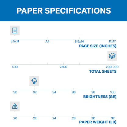 Hammermill Printer Paper, 20 lb Copy Paper, 3 Hole - 1 Pallet, 40 Cases (200,000 Sheets) - 92 Bright, Made in the USA, 162032P