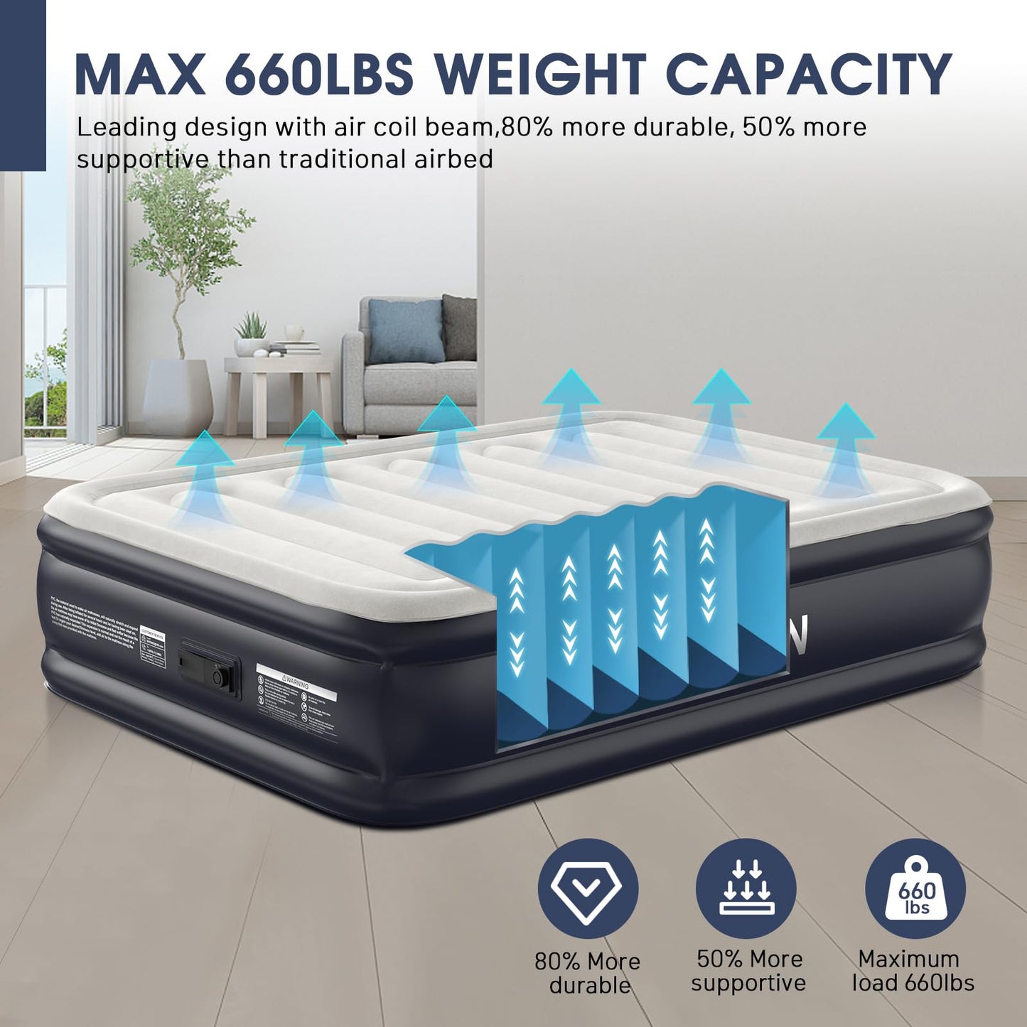 Air Mattress Full with Built in Pump,18''Raised Blow Up Mattress 2 Mins Self-Inflation/Deflation,Upgraded Thicker Inflatable Mattress，Air Bed with Storage Bag for Guests,Home，Camping，660 lbs Max
