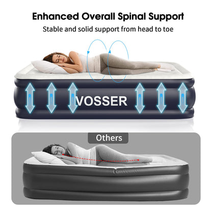 VOSSER Air Mattress Full with Built in Pump,18''Inflatable Mattress of Upgraded Vertical Beams,Self Inflatable/Deflation Blow Up Mattress in 3 Mins,Flocked Top Airbed with Carry Bag for Home, Camping