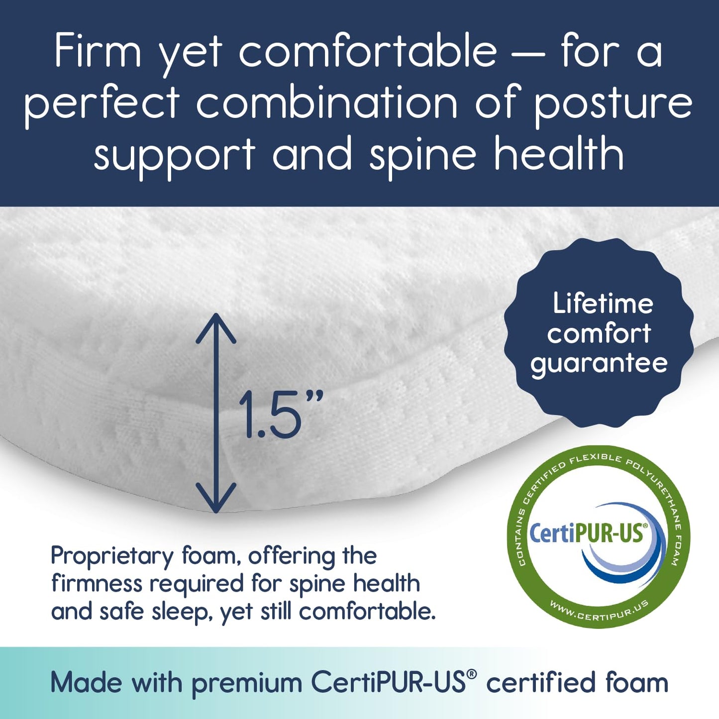 hiccapop Pack and Play Mattress Pad (38"x26"x1.5"), Playard Pad, Portable Crib Mattress, 1.5" Thick