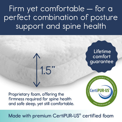 hiccapop Pack and Play Mattress Pad (38"x26"x1.5"), Playard Pad, Portable Crib Mattress, 1.5" Thick