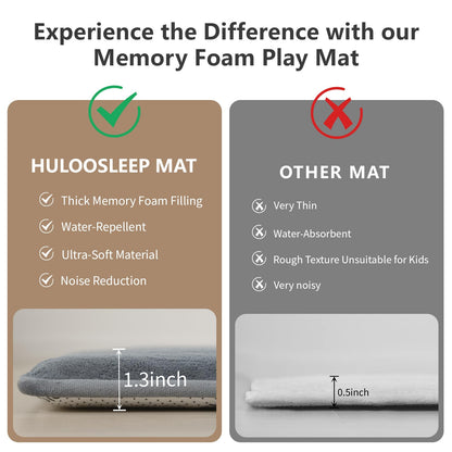 Huloo Sleep Baby Play Mat for Floor,1.3" Thick Elasti-Foam 50"×50" Playpen Mat for Tummy Time,Water Repellent Soft Coral Velvet for Toddler,Infant,Kids,Non-Slip Backing Safe for Crawling(Dark Grey)