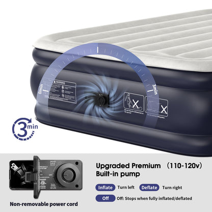 VOSSER Air Mattress Full with Built in Pump,18''Inflatable Mattress of Upgraded Vertical Beams,Self Inflatable/Deflation Blow Up Mattress in 3 Mins,Flocked Top Airbed with Carry Bag for Home, Camping