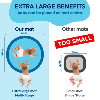TT TUMMYTIMEZ Premium Tummy Time Water Mat, Extra Large Multi-Stage Activity Center Promoting Baby Motor & Sensory Development, Inflatable Playmat Visual Stimulation Gift Infants Toddlers Boys Girls