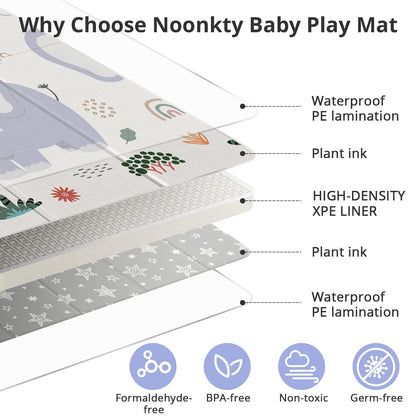 NOONKTY 79x71 Foldable Baby Play Mat for Floor, Extra Large Non-Toxic Tummy Time and Crawling Playmat, Thick Foam Play Mat for Baby, Reversible Portable Babies Floor Mats for Infant, Toddler