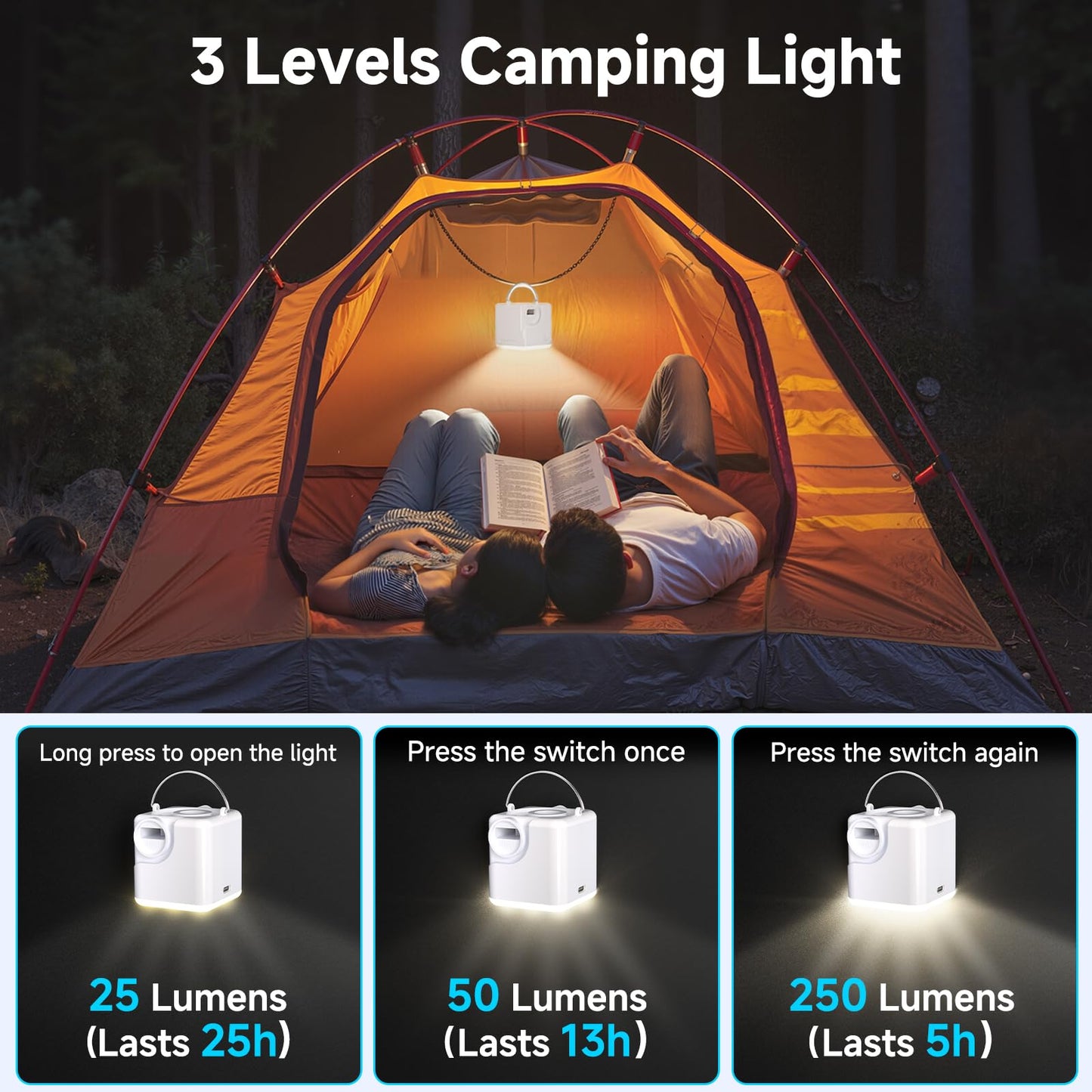 Portable Air Pump for Inflatables, 4.5kPa Mini Air Mattress Pump with Camping Light, 2400mAh Battery Rechargeable Air Pump for Pool Floats, Sleeping Pads, Swimming Ring, Vacuum Storage Bags