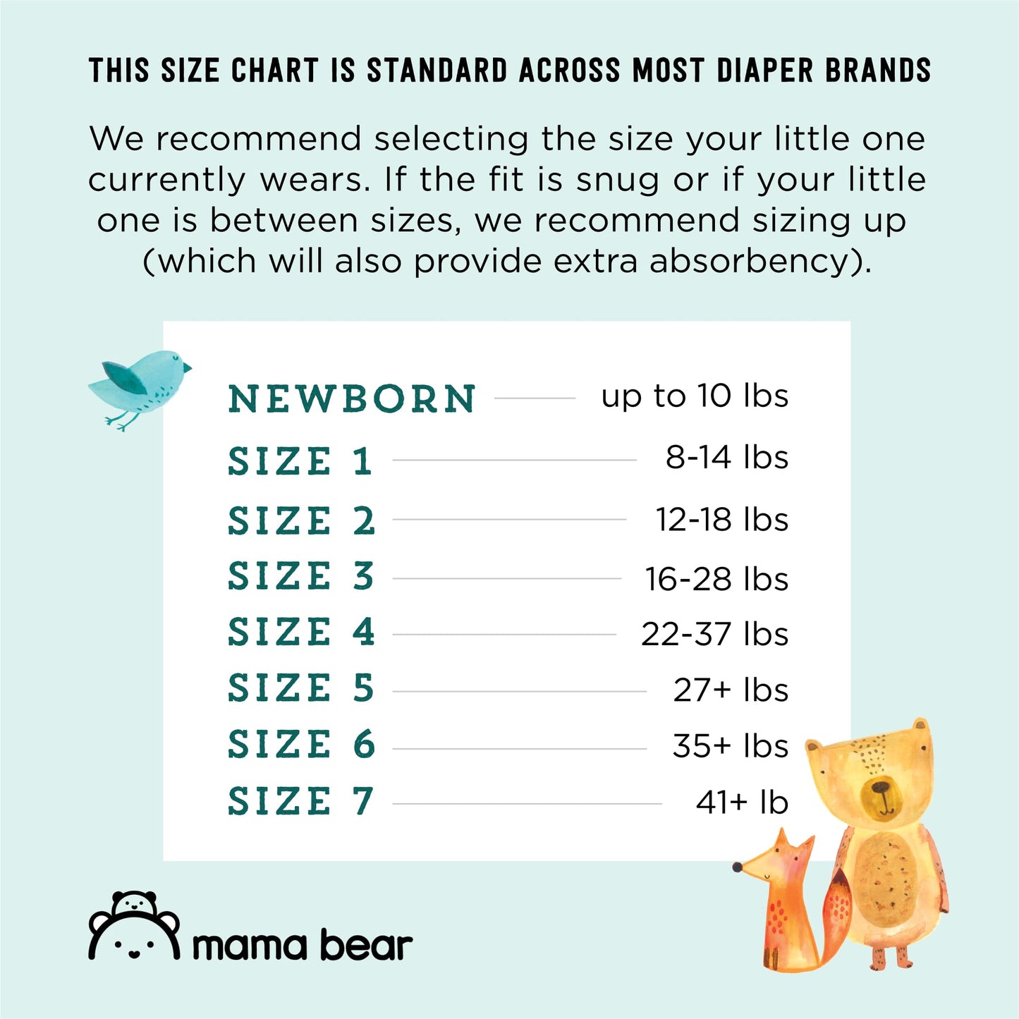 Amazon Brand - Mama Bear Gentle Touch Diapers, Hypoallergenic, Size 4, 148 Count, 4 Packs of 37, White