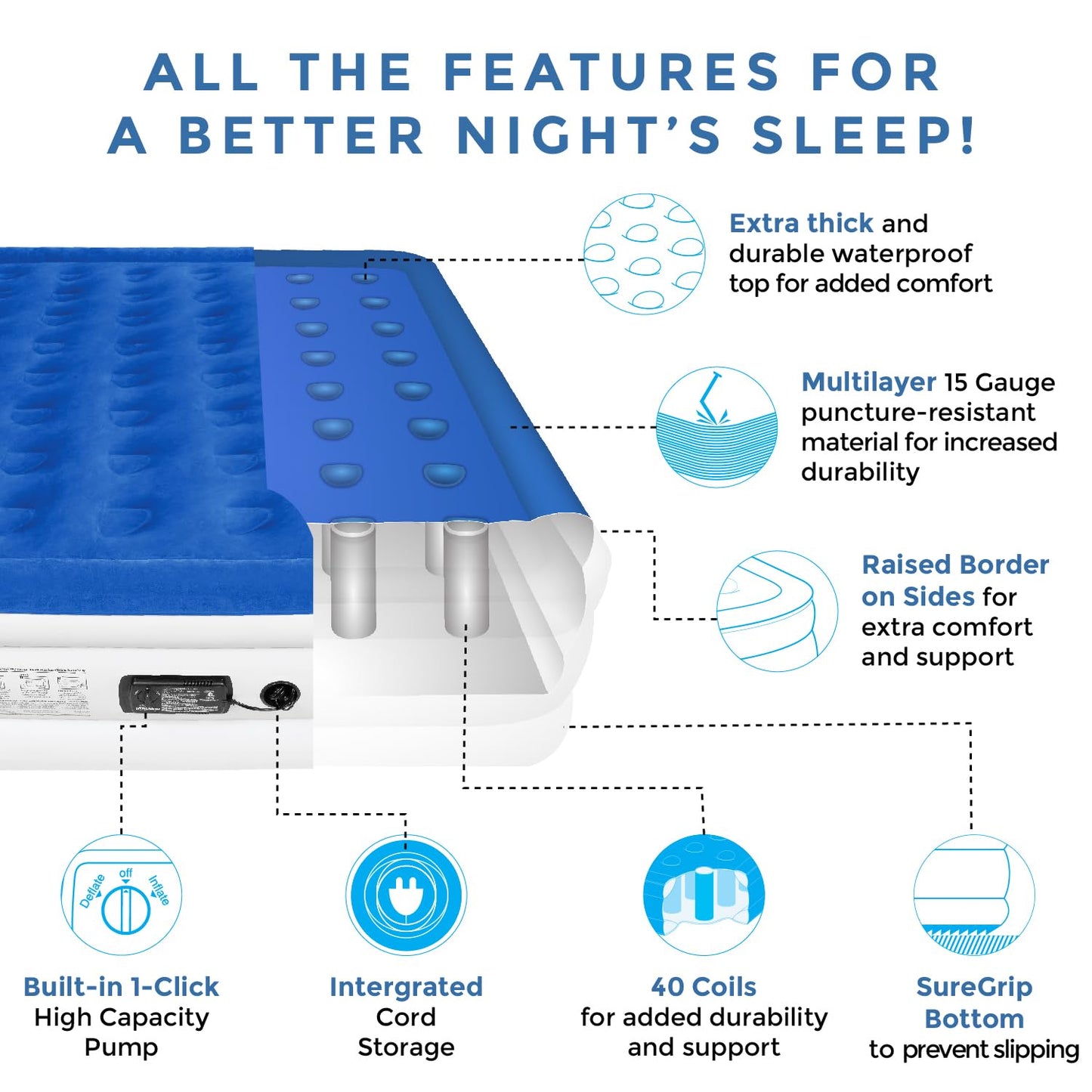 SoundAsleep Products Dream Series Luxury Air Mattress, ComfortCoil Technology, Built-in High Capacity Pump for Home, Camping- Double Height, Adjustable, Inflatable Blow Up, Portable (King Size)