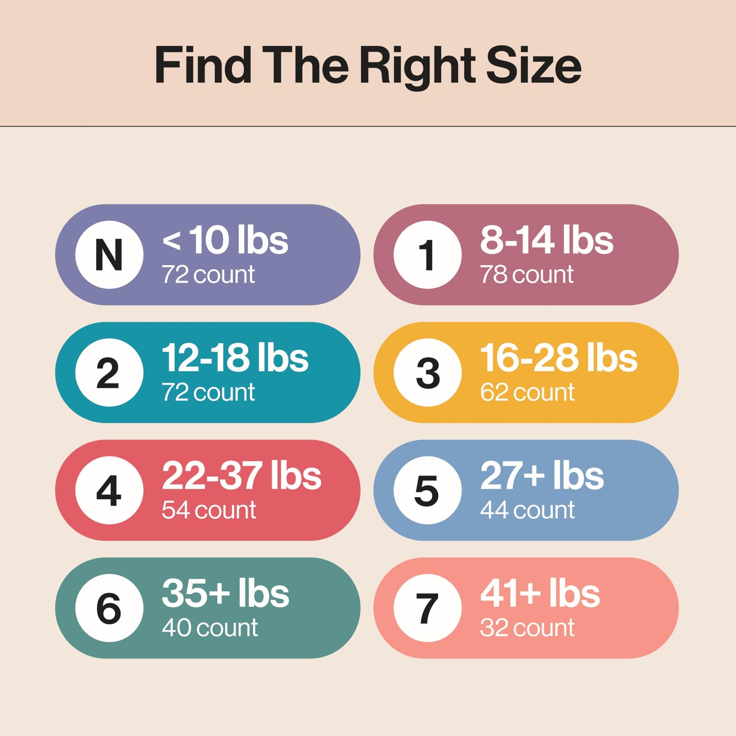 The Honest Company Clean Conscious Diapers for Delicate Skin | Up to 100% Leakproof | Hypoallergenic, Fragrance Free | Girl Prints | Club Box, Size 2 (12-18 lbs), 72 Count (Prints May Vary)