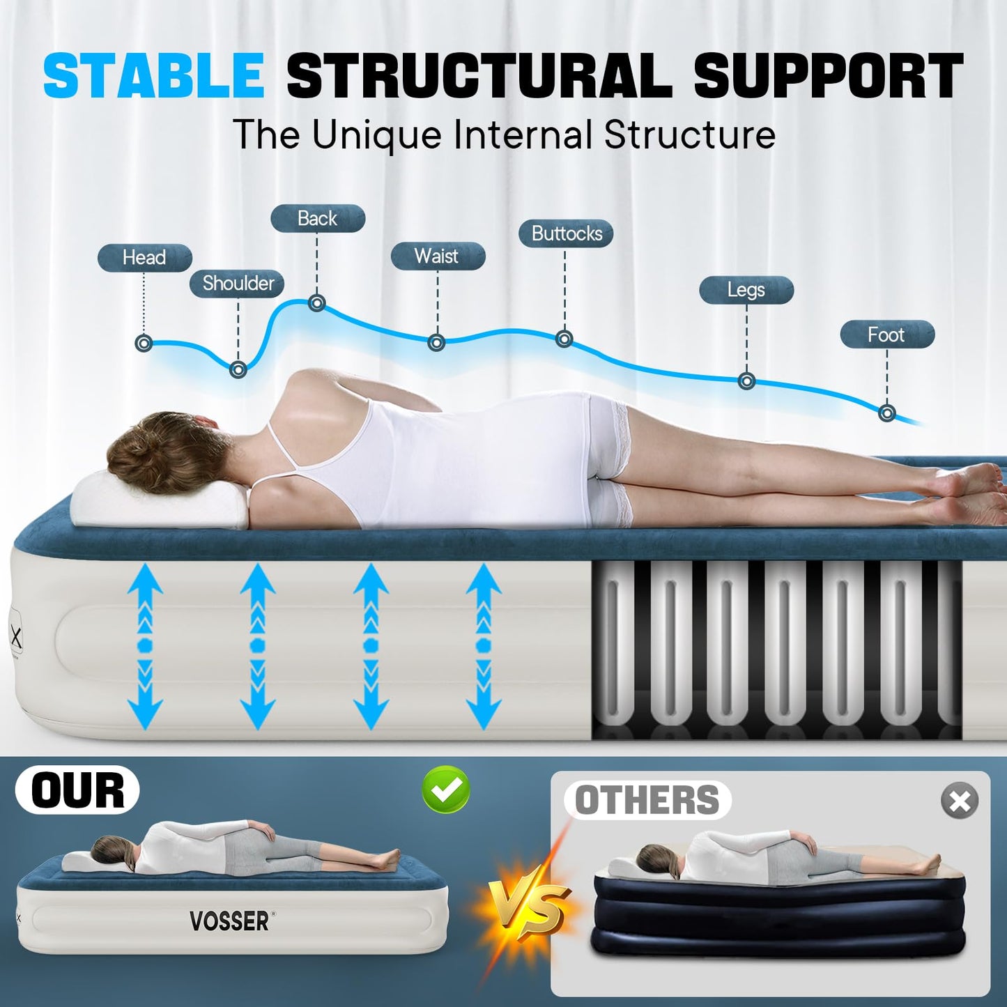 VOSSER Twin Air Mattress with Built-in Pump,Fast & Easy Inflation/Deflation Inflatable Mattress, Foldable Blow Up Mattress with Storage Bag, Inflatable Bed for Home, Camping & Guests
