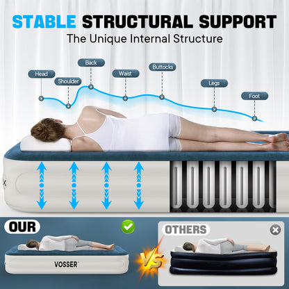 VOSSER Twin Air Mattress with Built-in Pump,Fast & Easy Inflation/Deflation Inflatable Mattress, Foldable Blow Up Mattress with Storage Bag, Inflatable Bed for Home, Camping & Guests