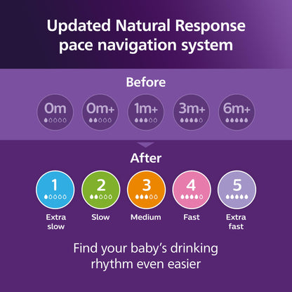 Philips Avent Natural Baby Bottles with Natural Response Nipples (Medium Flow, Flow 3), 9oz, Teal, 4-Pack, SCY903/44