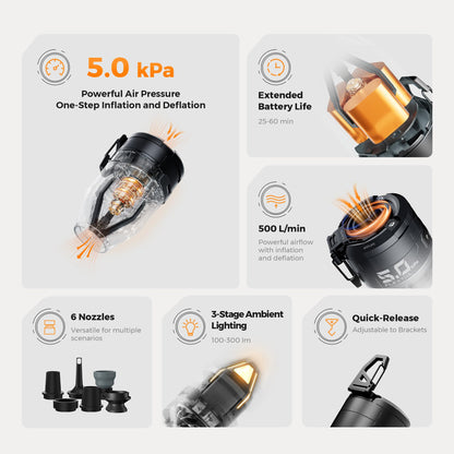 FLEXTAILGEAR Air Pumps for Inflatables Max Pump 3, 5Kpa Portable Air Pump, 500L/min Air Mattress Pump with Camping Light, Electric Pump for Inflatable Pillows Swim Rings Air Mattresses Air Bed Boats