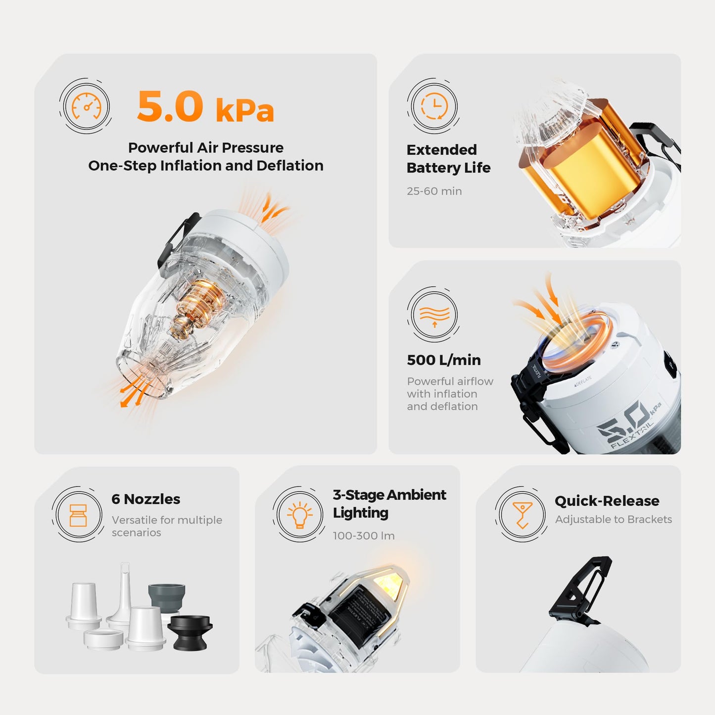 FLEXTAILGEAR Max Pump 3 Air Pump for Inflatables, 5Kpa Portable Air Pump, 500L/min Air Mattress Inflator with Camping Light, Inflatable Pillows Swim Rings Air Mattresses Air Bed Boats