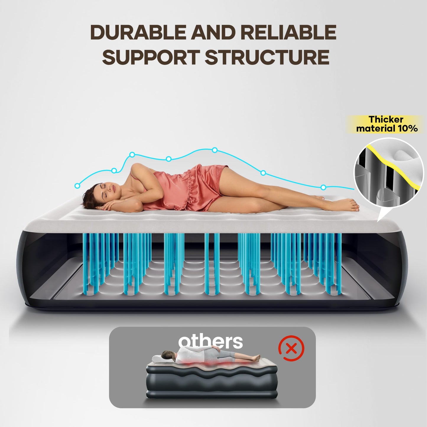 InnoTruth Queen Camping Air Mattress with Built-in Pump, Inflatable Blow up Mattress for Home & Guests, 13" Raised Colchones Inflables Air Bed, Ideal for Travel, Outdoor, Back to School Supplies, Grey