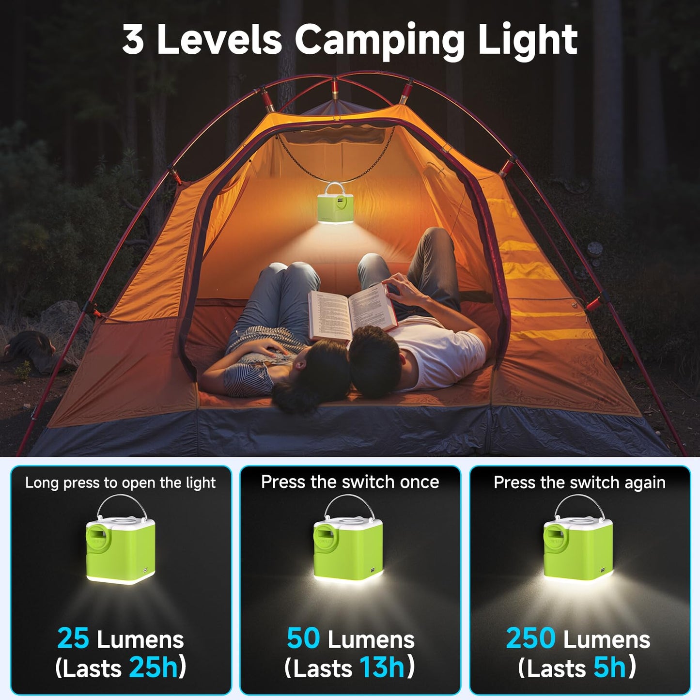 Portable Air Pump for Inflatables, 4.5kPa Mini Air Mattress Pump with Camping Light, 2400mAh Battery Rechargeable Air Pump for Pool Floats, Sleeping Pads, Swimming Ring, Vacuum Storage Bags, Green