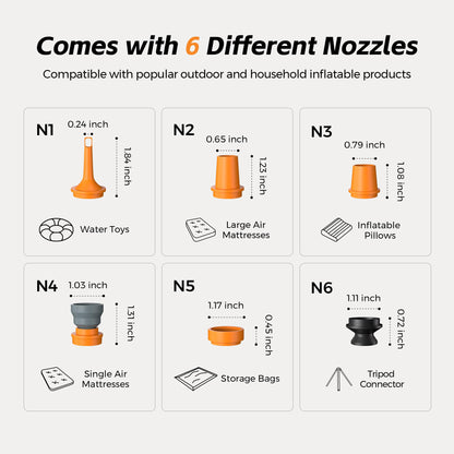 FLEXTAILGEAR Air Pump for Inflatables Max Pump 3, 5Kpa Portable Air Pump, 500L/min Air Mattress Pump with Camping Light,Portable Inflator for Inflatable Pillows Swim Rings Air Mattresses Air Bed Boats