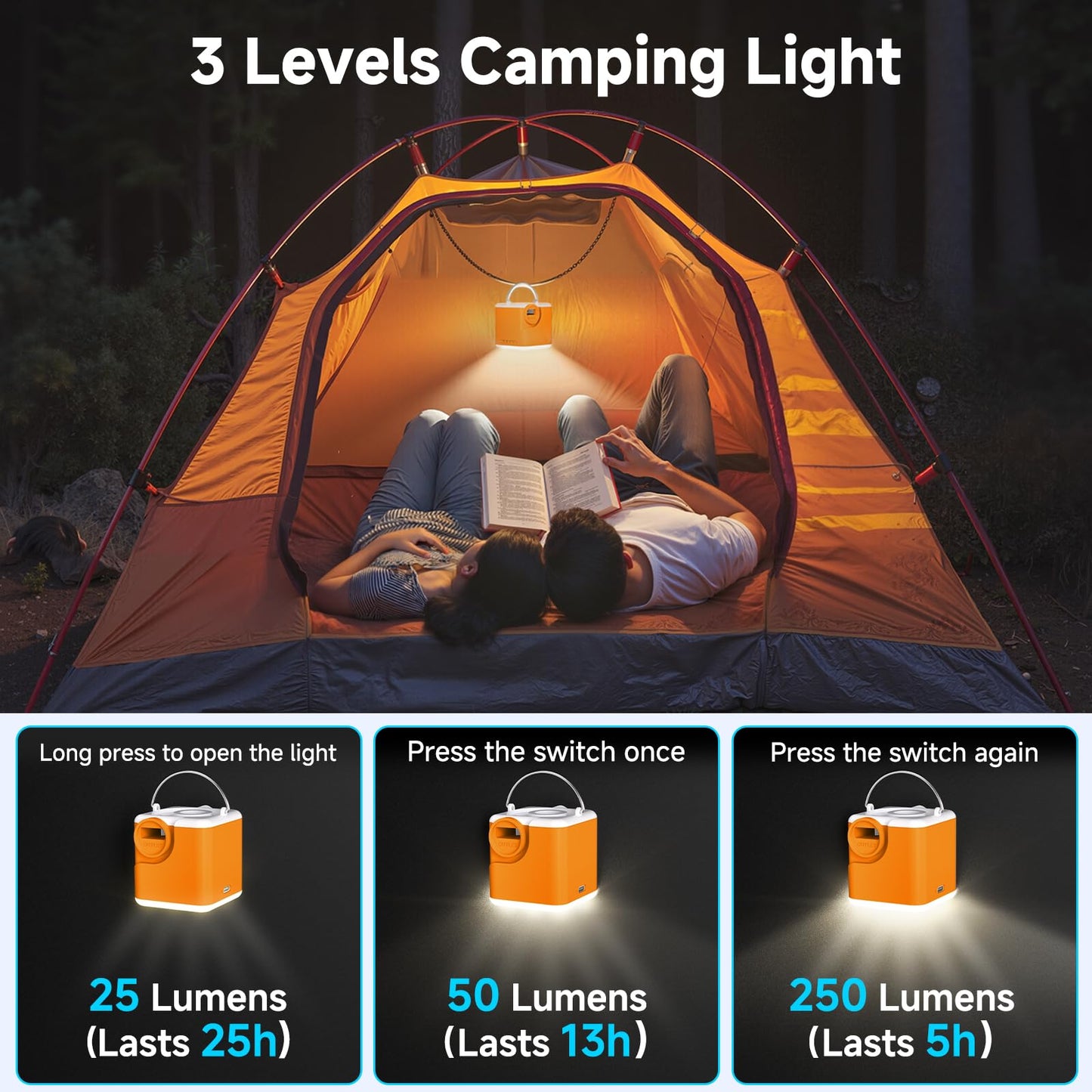 Portable Air Pump for Inflatables, 4.5kPa Mini Air Mattress Pump with Camping Light, 2400mAh Battery Rechargeable Air Pump for Pool Floats, Sleeping Pads, Swimming Ring, Vacuum Storage Bags, Orange