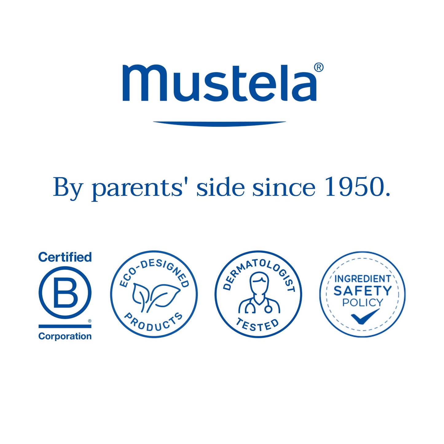 Mustela Baby Bath Time Gift Set - Baby Skin Care Essentials with Natural Avocado - Contains Hydra Bebe Body Lotion 10.14 fl. oz. & Gentle Cleansing Gel 16.9 fl. oz. - 2 Items Set