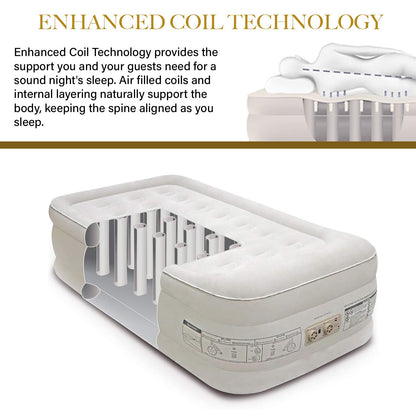 King Koil Plush Pillow Top Twin Air Mattress with Built-in High-Speed Pump for Camping, Home & Guests - 20” Twin Size Airbed Luxury Inflatable Blow Up Mattress, Waterproof, 1-Year Warranty