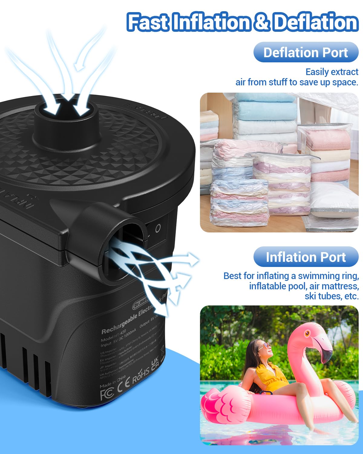 Dr.meter Air Pump for Inflatables, Rechargeable 4000mAh Battery Air Mattress Pump - Portable Quick-Fill Inflator Deflator for Outdoor Camping Inflatable Pool Float Boat Raft Yoga Ball Swim Ring Airbed