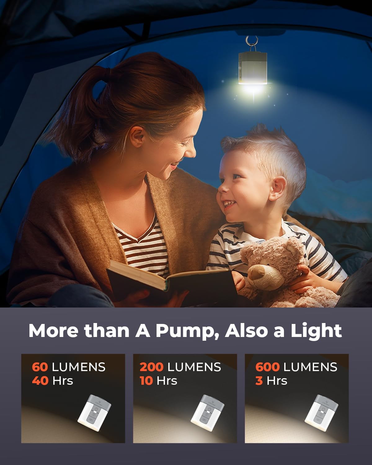 ETENWOLF AIR 3 Air Pump for Inflatables with 2600 mAh Battery & Camping Light, Ultra-Fast and Mini Electric Air Pump, Inflate Deflate for Air Mattress, Pool Floats, Vacuum Storage Bags (White)