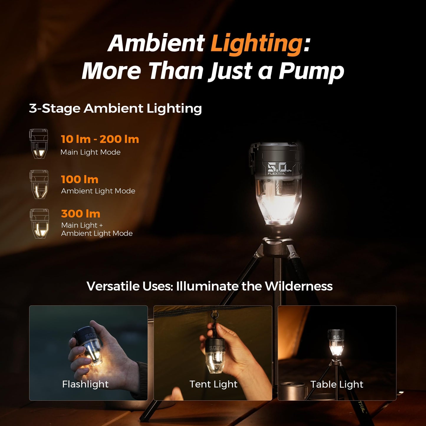 FLEXTAILGEAR Air Pumps for Inflatables Max Pump 3, 5Kpa Portable Air Pump, 500L/min Air Mattress Pump with Camping Light, Electric Pump for Inflatable Pillows Swim Rings Air Mattresses Air Bed Boats