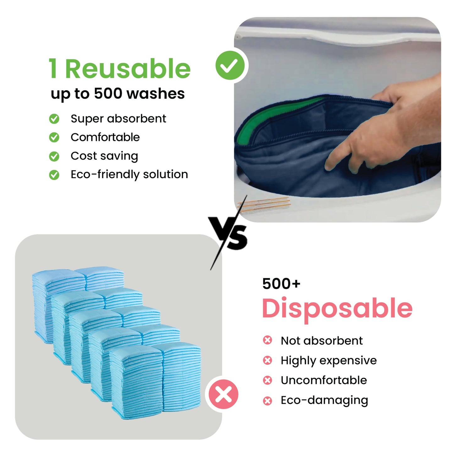 IMPROVIA® Washable Underpads 34" x 36" Pack of 4 Heavy Absorbency Reusable Bedwetting Incontinence Pads for Adults, Kids, & Pets - Waterproof Protective Pad for Bed, Couch, Sofa, Floor (Navy & Green)