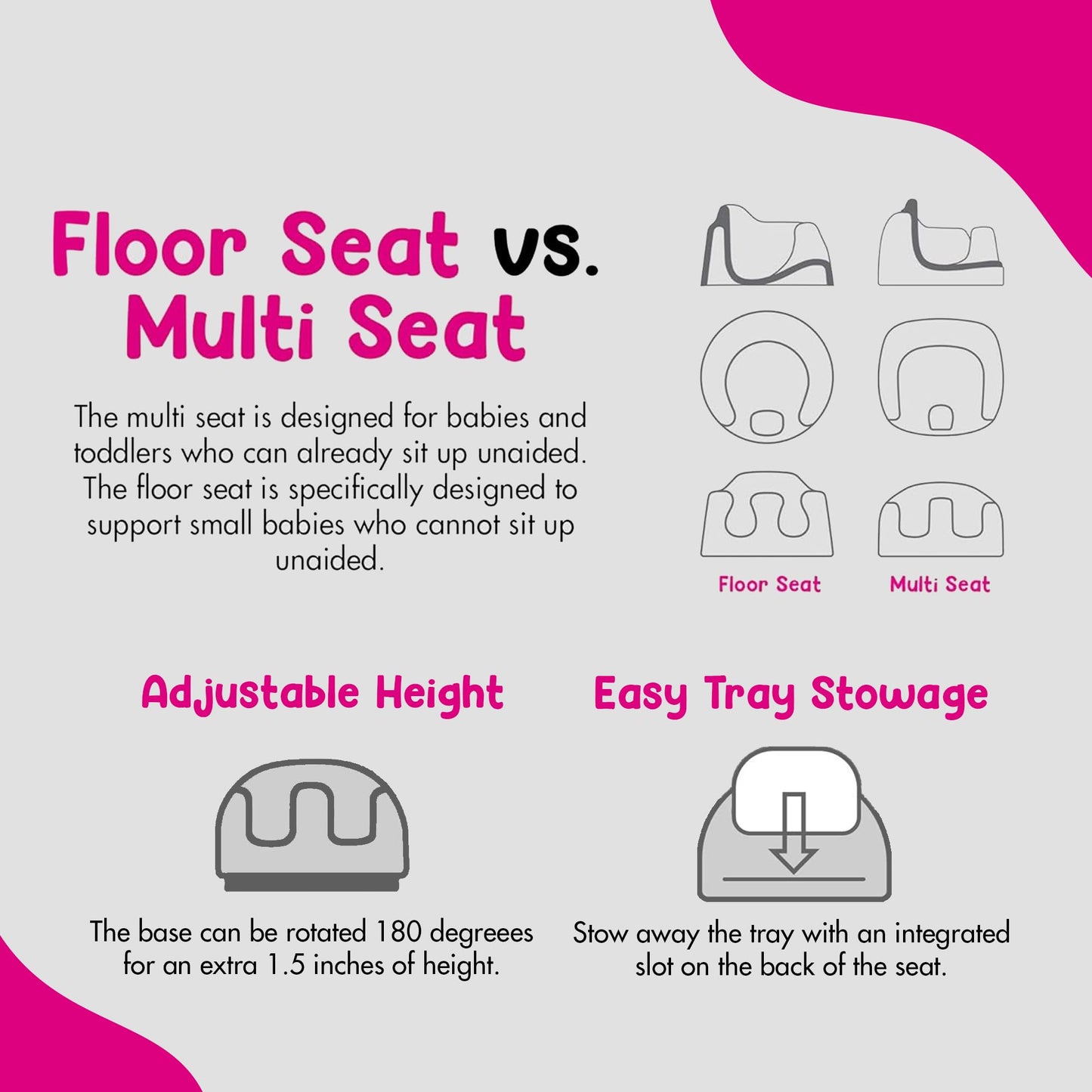 Bumbo 3-in-1 Multi-Seat for 6 to 36 Months, Travel Baby Feeding & Play Floor Seat, All-in-One Portable Booster with Tray & Toddler High Chair, Cool Grey