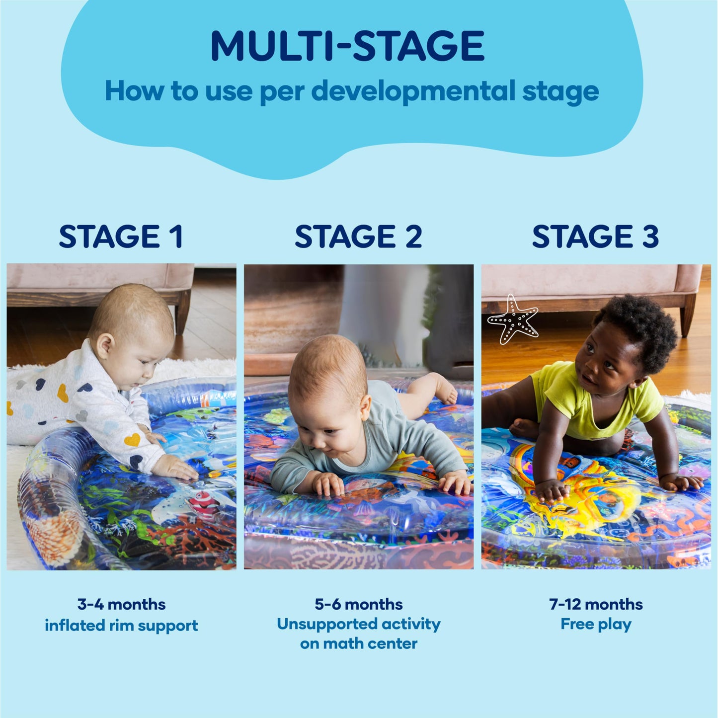 TT TUMMYTIMEZ Premium Tummy Time Water Mat, Extra Large Multi-Stage Activity Center Promoting Baby Motor & Sensory Development, Inflatable Playmat Visual Stimulation Gift Infants Toddlers Boys Girls