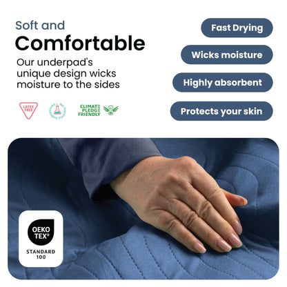 IMPROVIA® Washable Underpads 34" x 36" Pack of 4 Heavy Absorbency Reusable Bedwetting Incontinence Pads for Adults, Kids, & Pets - Waterproof Protective Pad for Bed, Couch, Sofa, Floor (Navy & Green)