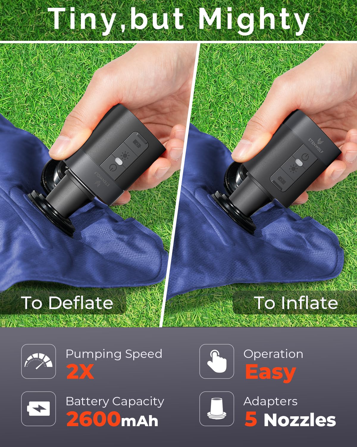 ETENWOLF AIR 3 Air Pump for Inflatables with 2600 mAh Battery & Camping Light, Ultra-Fast and Mini Electric Air Pump, Inflate Deflate for Air Mattress, Pool Floats, Vacuum Storage Bags (Black)