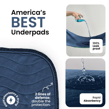 IMPROVIA® Washable Underpads 34" x 36" Pack of 4 Heavy Absorbency Reusable Bedwetting Incontinence Pads for Adults, Kids, & Pets - Waterproof Protective Pad for Bed, Couch, Sofa, Floor (Navy & Green)