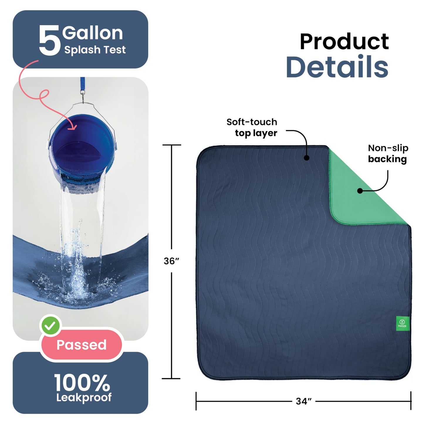 IMPROVIA® Washable Underpads 34" x 36" Pack of 4 Heavy Absorbency Reusable Bedwetting Incontinence Pads for Adults, Kids, & Pets - Waterproof Protective Pad for Bed, Couch, Sofa, Floor (Navy & Green)