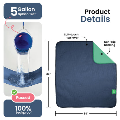 IMPROVIA® Washable Underpads 34" x 36" Pack of 4 Heavy Absorbency Reusable Bedwetting Incontinence Pads for Adults, Kids, & Pets - Waterproof Protective Pad for Bed, Couch, Sofa, Floor (Navy & Green)