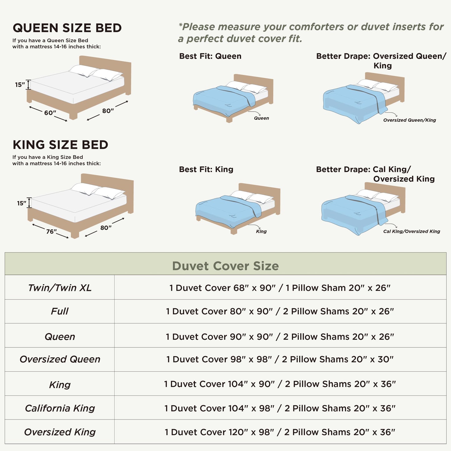 Bedsure Duvet Cover Queen Size - Soft Double Brushed Bedding Set for Kids & Adults, Zipper Closure, 3 Pieces, Includes 1 Duvet Cover (90"x90") & 2 Pillow Shams, NO Comforter, Sage Green