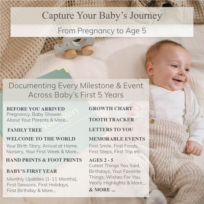 Baby Book Keepsake Boy or Girl Timeless Baby Memory Book First 5 Years for Baby Shower Gender Neutral Baby Scrapbook New Mom Gift Baby Journal from Birth to Age 5 Milestone Book Sage Green