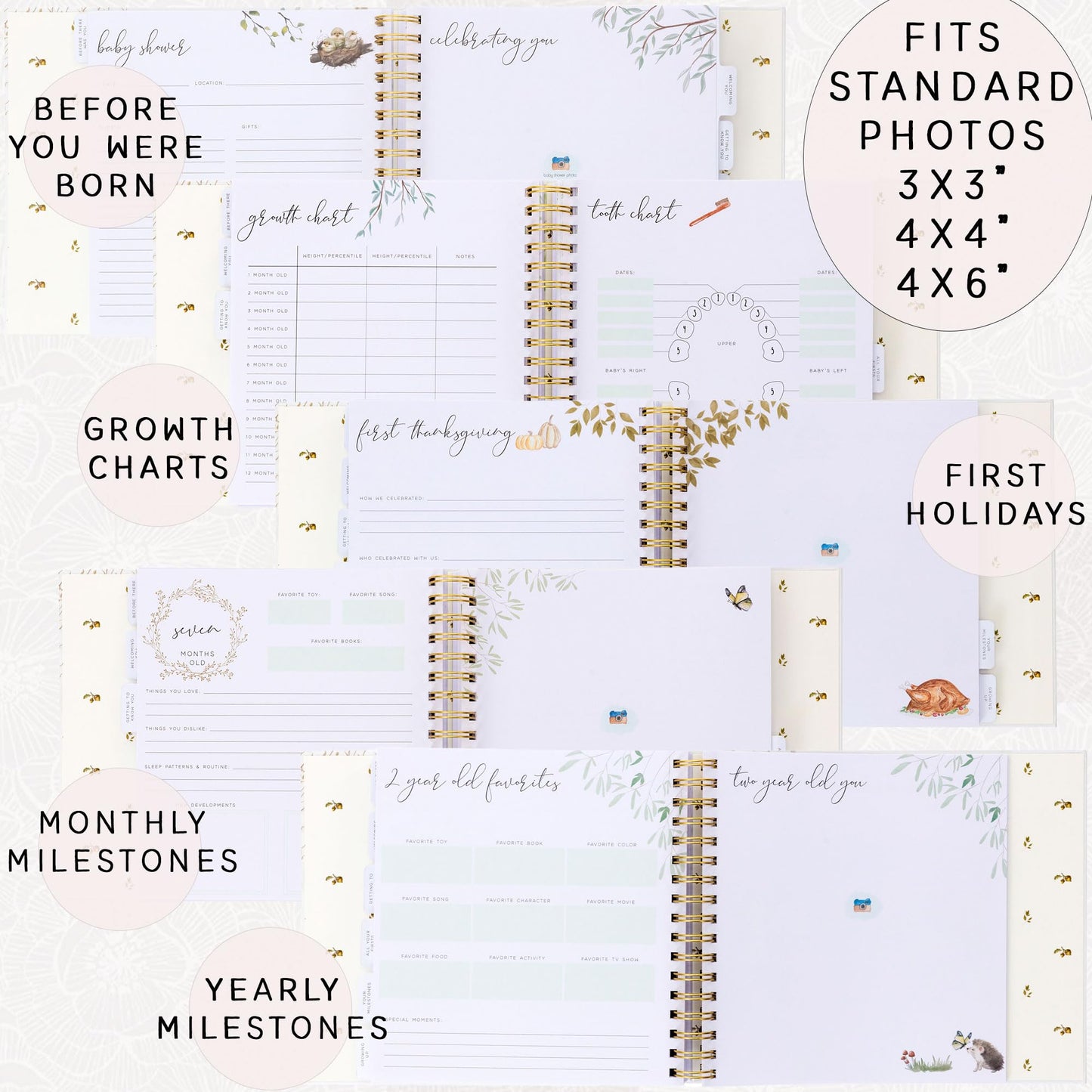 Baby Memory Book for Boy or Girl - First 5 Year Keepsake Album from Pregnancy to Age Five - Baby Book to Record Baby's Milestones and Photos - 1st Gender Neutral Photo Books for Newborn Babies