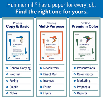 Hammermill Printer Paper, 20 lb Copy Paper, 3 Hole - 1 Pallet, 40 Cases (200,000 Sheets) - 92 Bright, Made in the USA, 162032P
